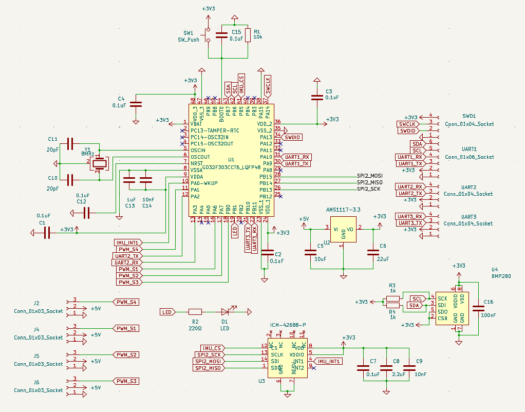 Custom flight controller