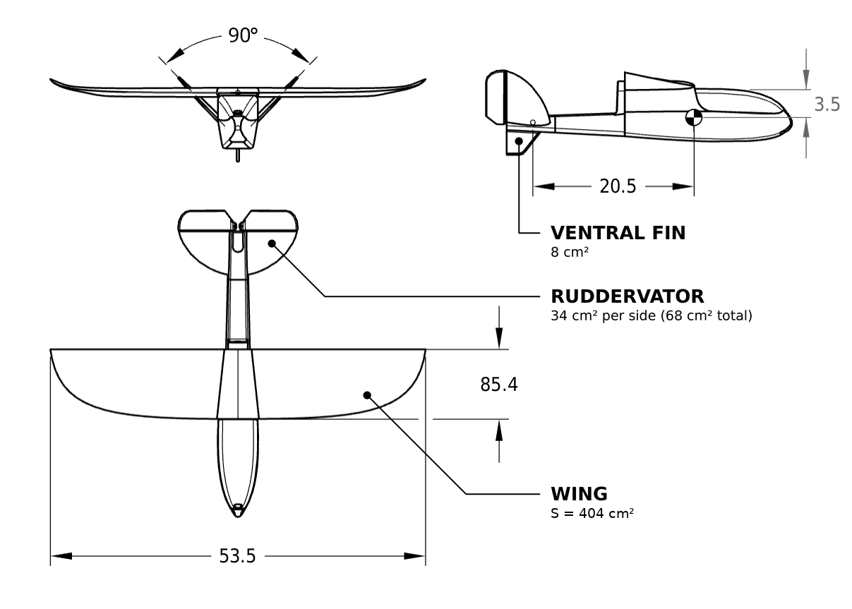Foamfly diagrams